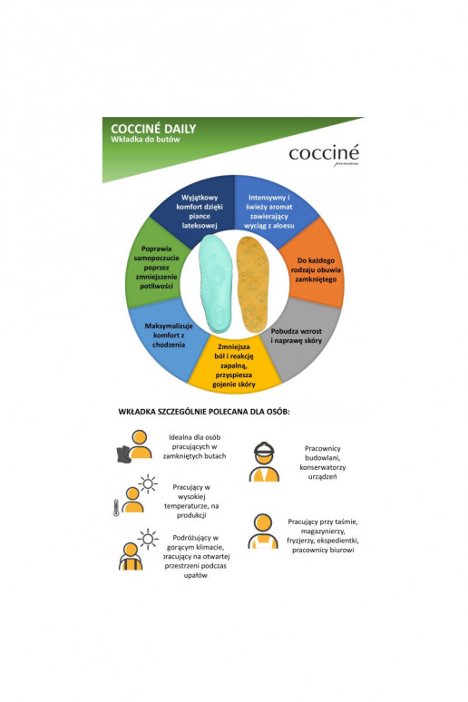 Coccine Vidpadžiai ALOE VERA