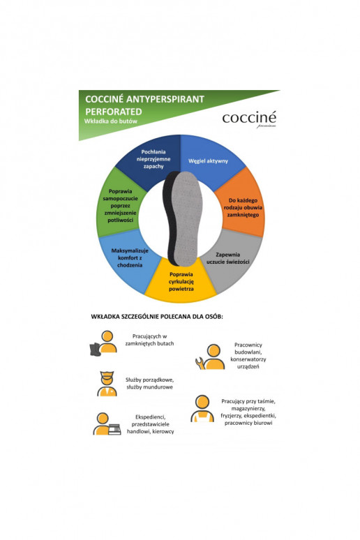 Coccine Vidpadžiai su aktyviąja anglimi