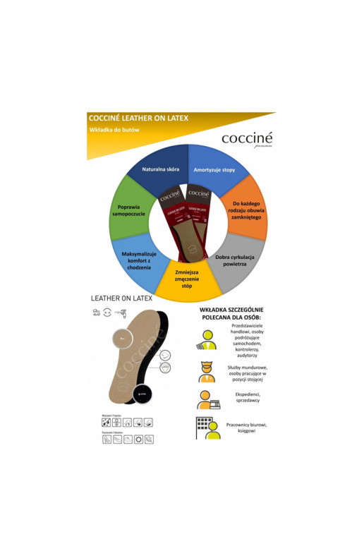 Coccine Leather On Latex Foam Vidpadžiai