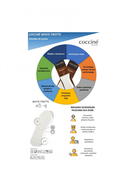 Vidpadžiai Coccine White Frotte medvilninis frotinis audinys ant latekso putų 34-41