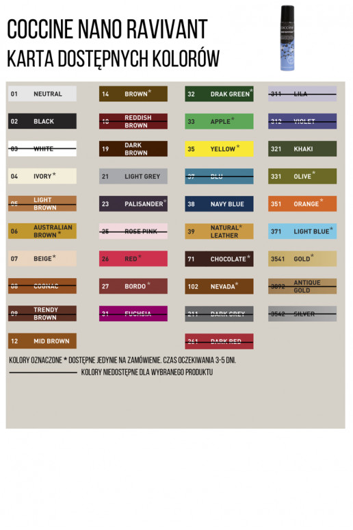 Coccine Pasta zomšos ir nubuko priežiūros pasta Nano Ravvivant