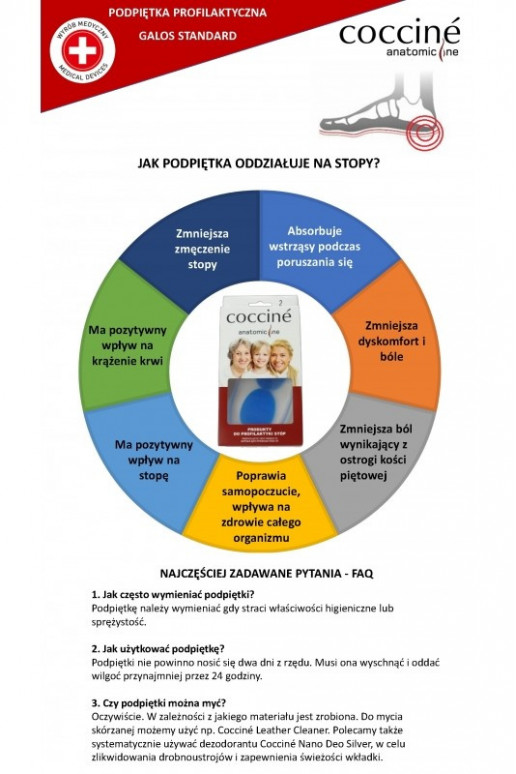 COCCINE GALOS vidpadžiai Na Ostrogi Z Żelu