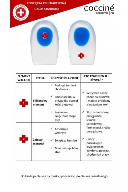 COCCINE GALOS vidpadžiai Na Ostrogi Z Żelu