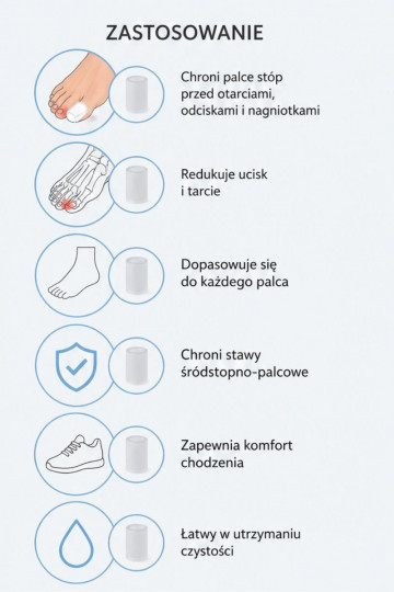 CORBBY Geline apsauga pirštams 2