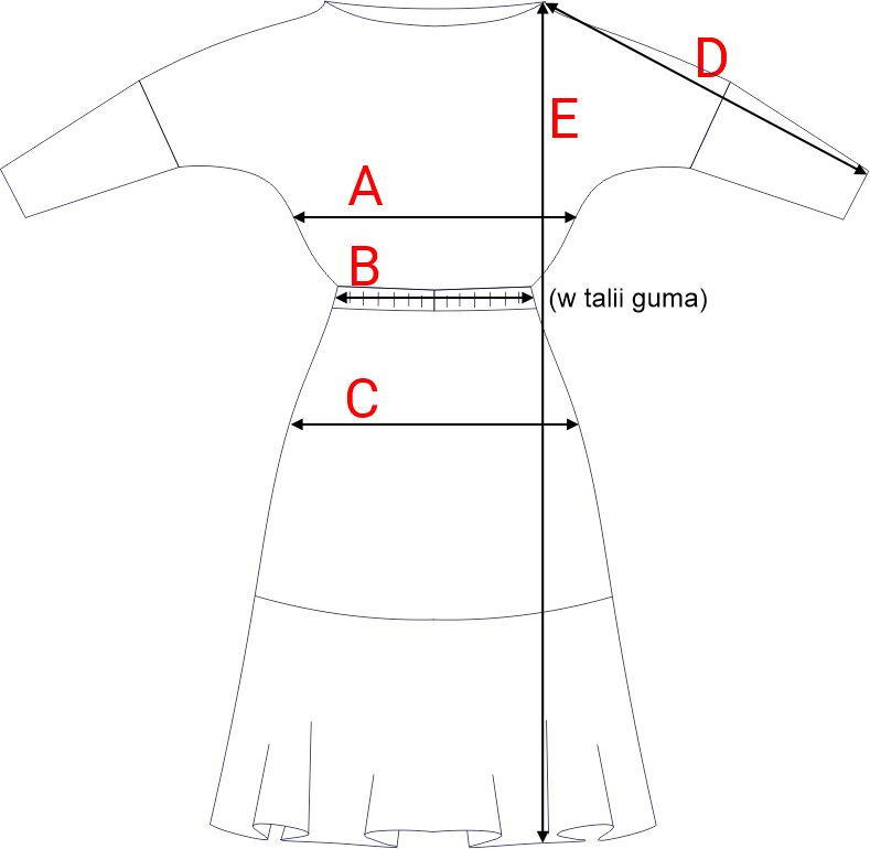 Dydžių schema