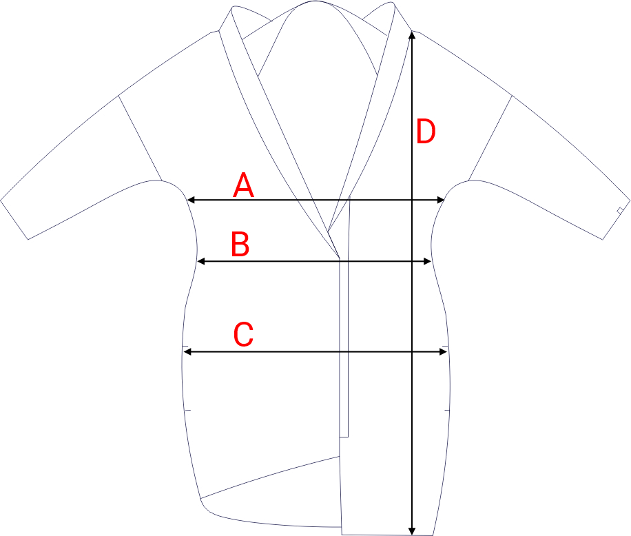 Dydžių schema