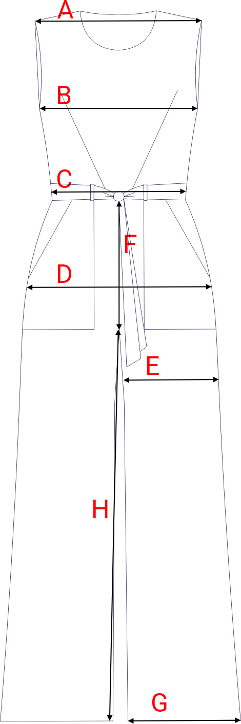 Dydžių schema
