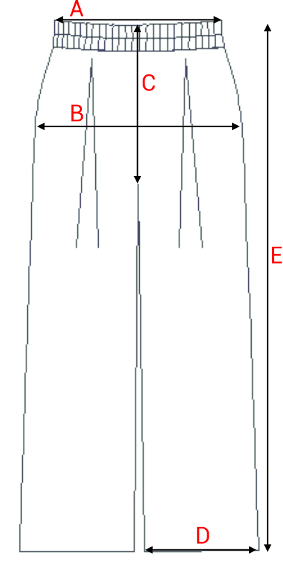Dydžių schema