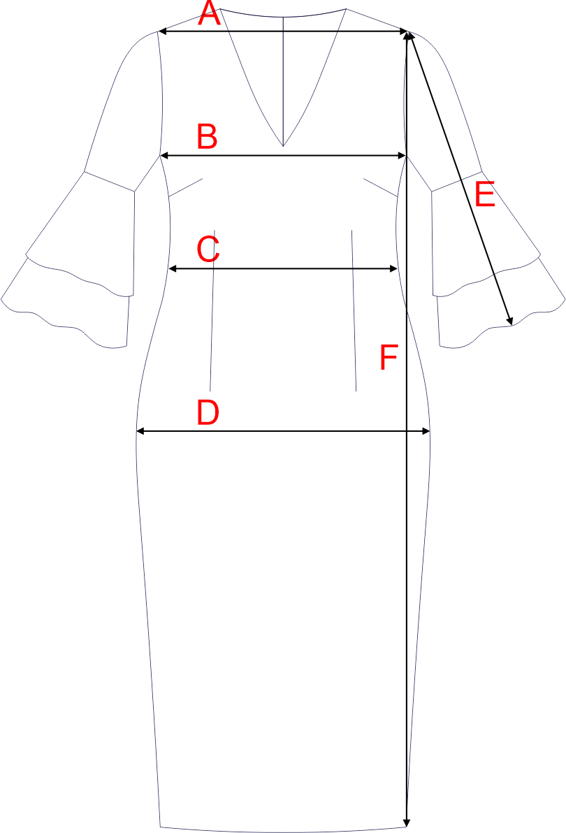 Dydžių schema
