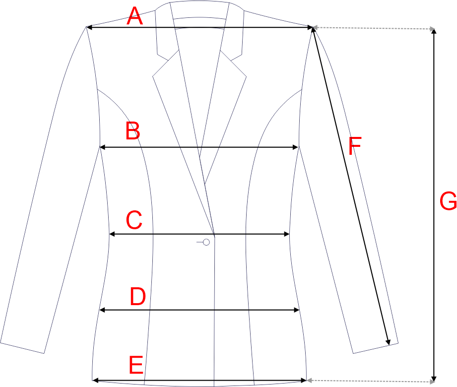 Dydžių schema