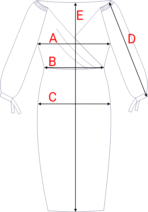 Dydžių schema