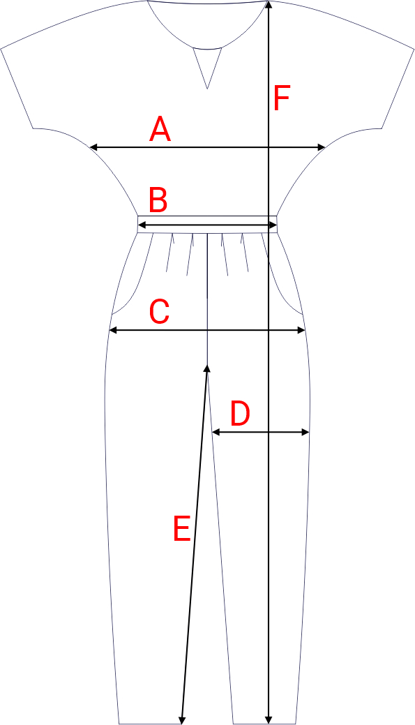 Dydžių schema