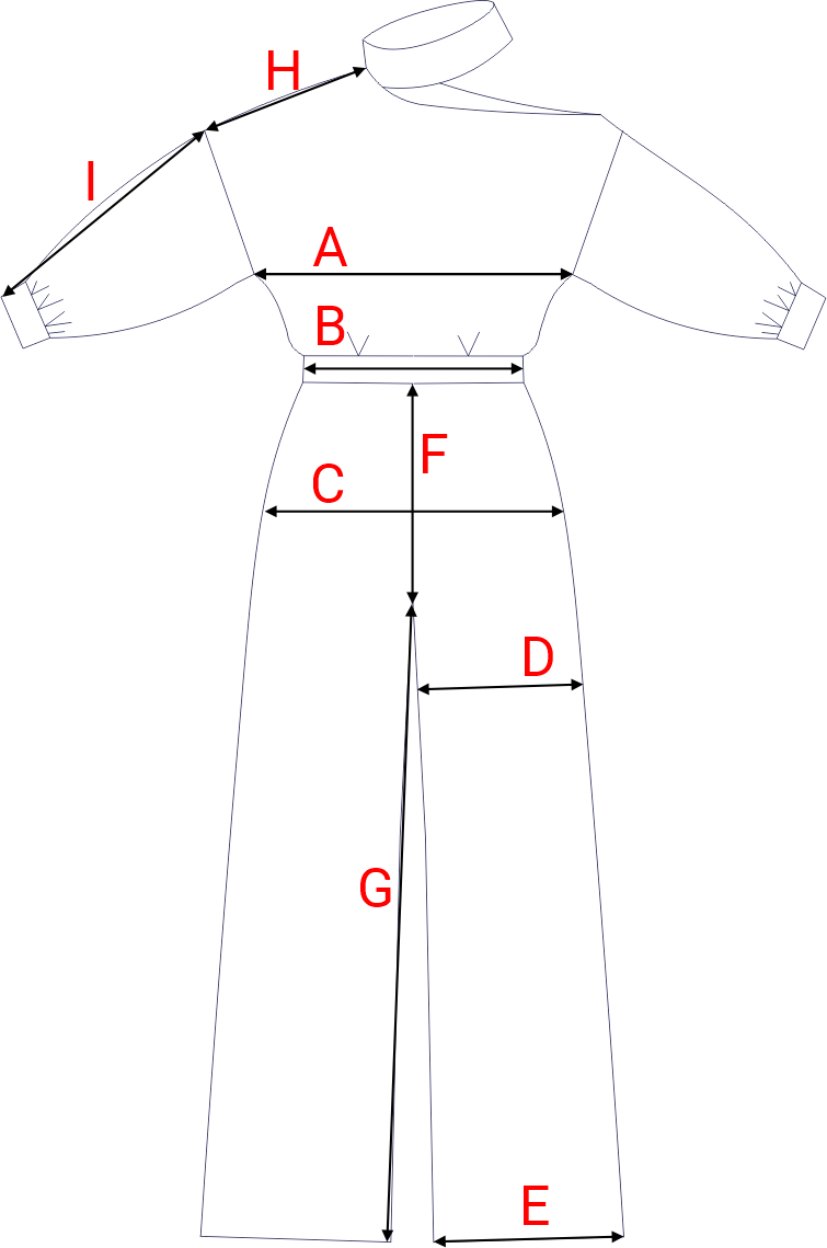 Dydžių schema