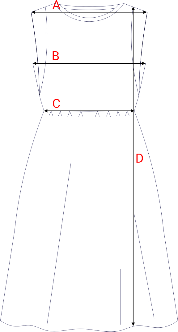 Dydžių schema