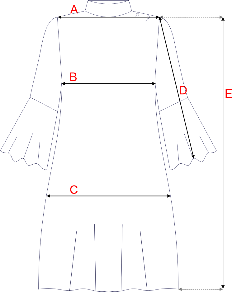 Dydžių schema