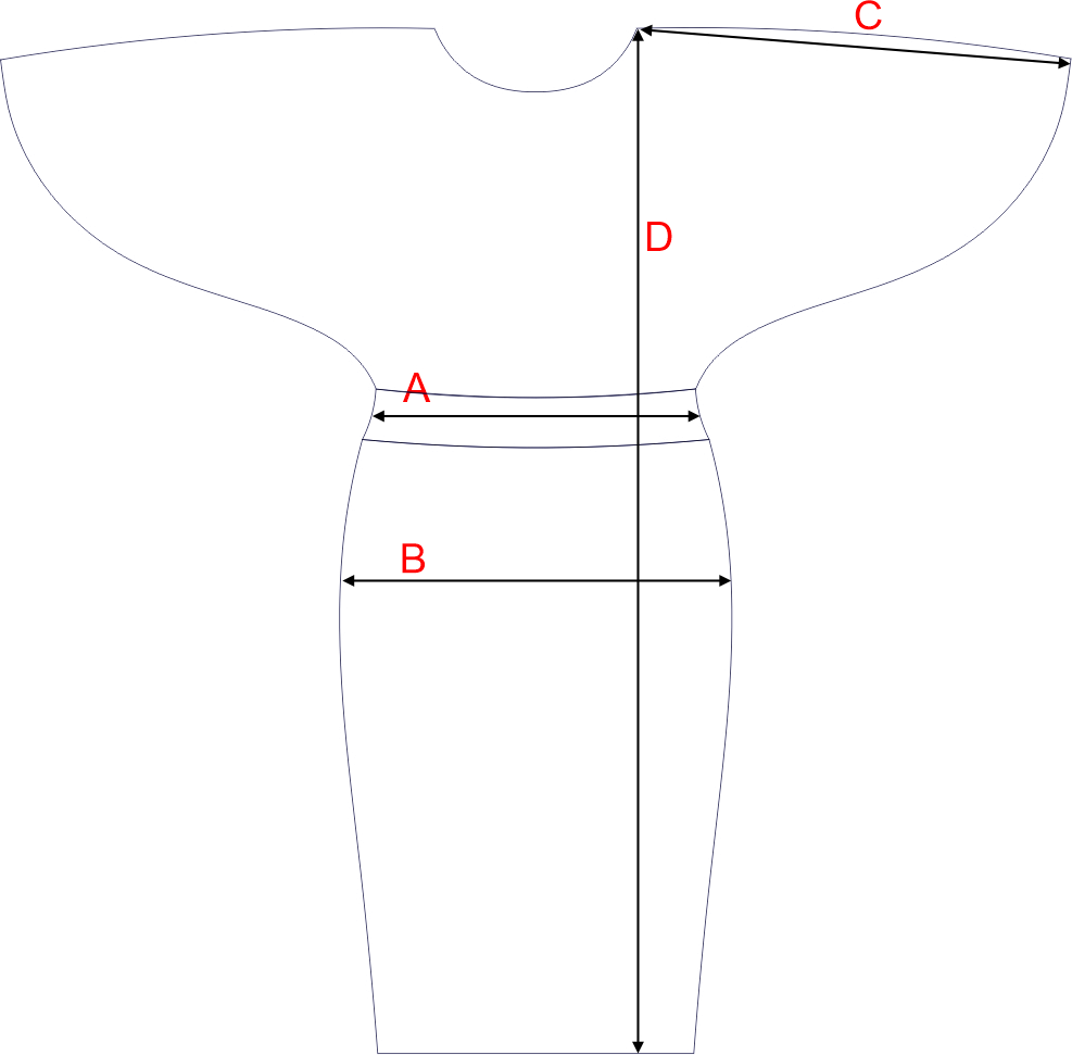 Dydžių schema