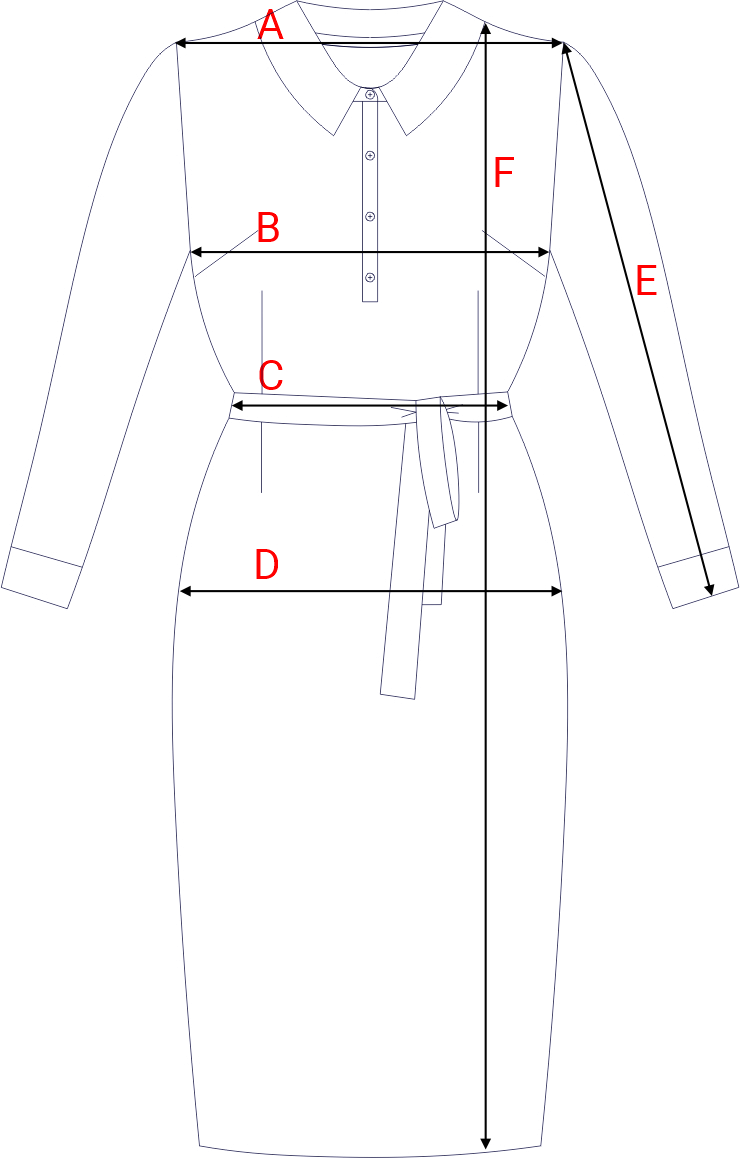 Dydžių schema