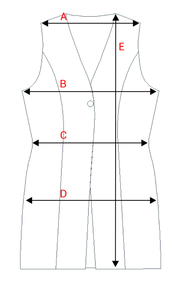 Dydžių schema