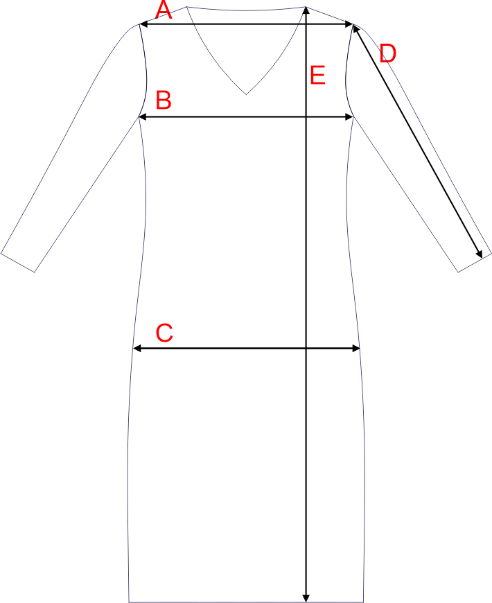 Dydžių schema