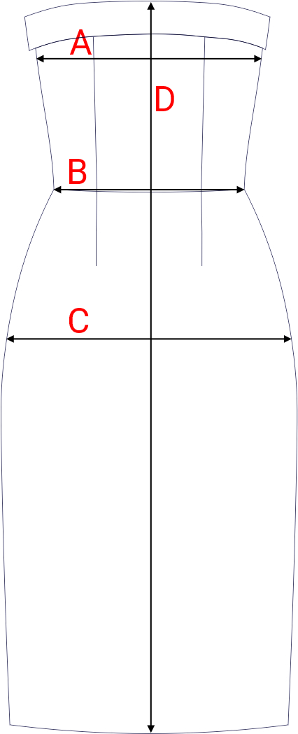 Dydžių schema