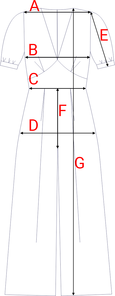 Dydžių schema