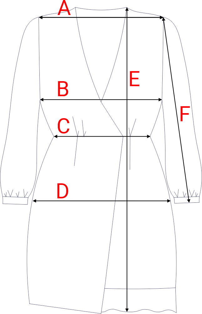 Dydžių schema
