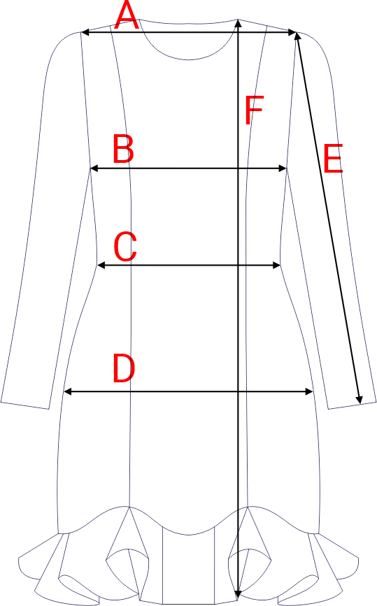 Dydžių schema