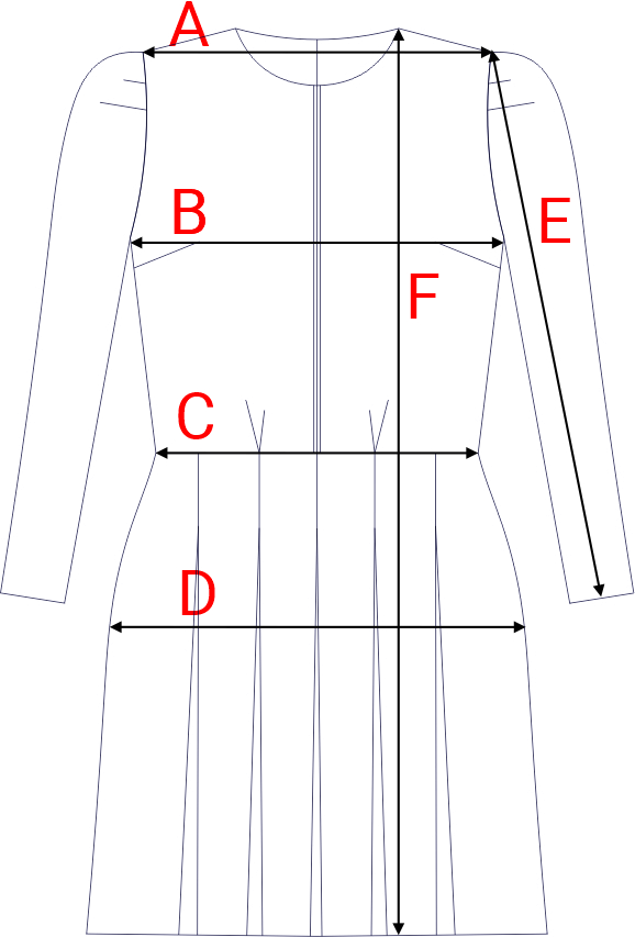 Dydžių schema