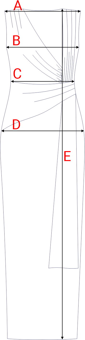 Dydžių schema