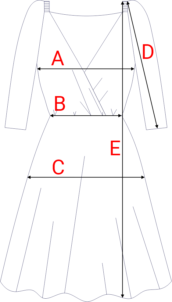 Dydžių schema