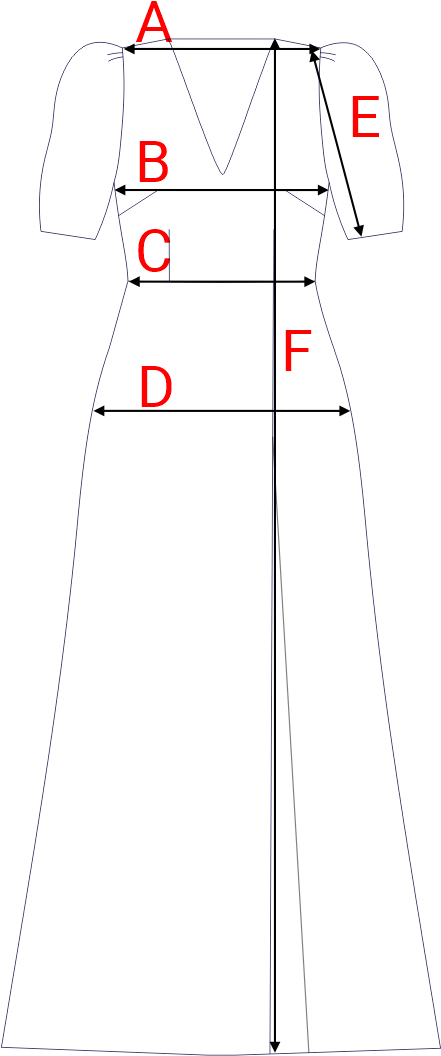 Dydžių schema