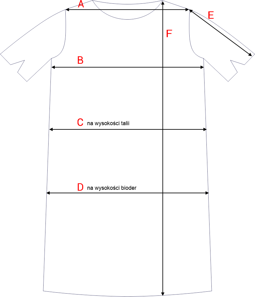 Dydžių schema
