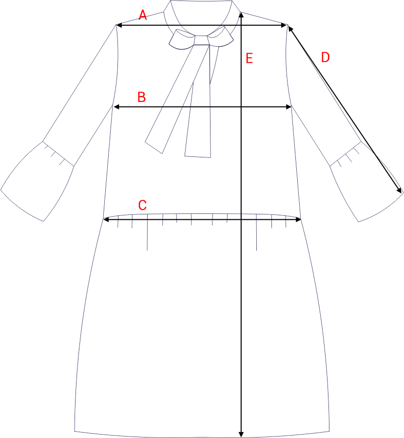 Dydžių schema