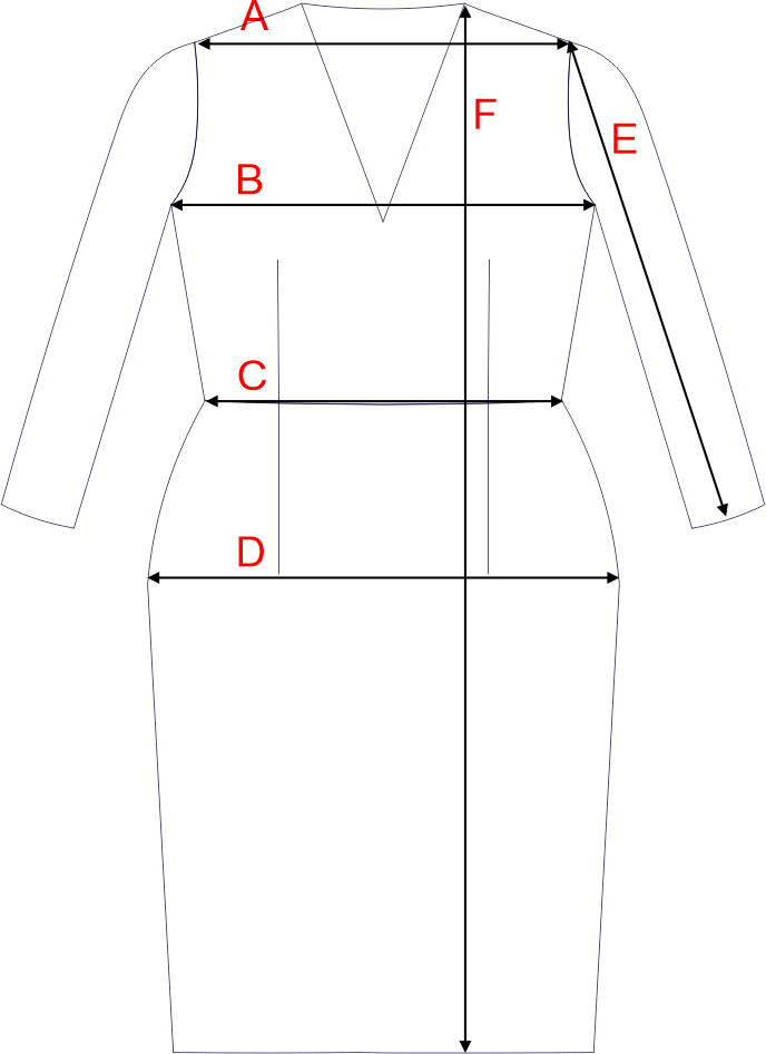 Dydžių schema