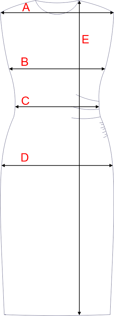 Dydžių schema