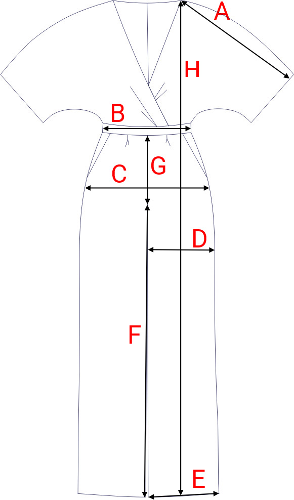 Dydžių schema