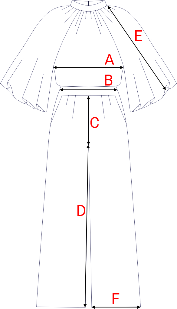Dydžių schema