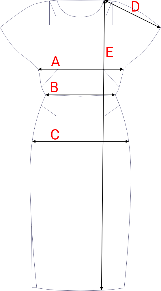 Dydžių schema