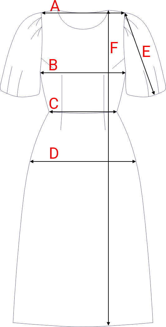 Dydžių schema