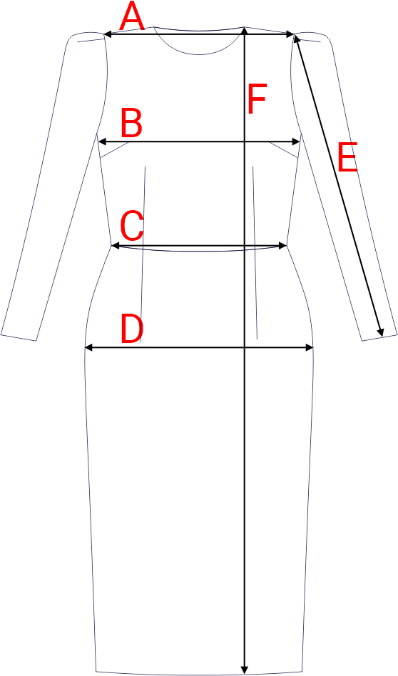 Dydžių schema