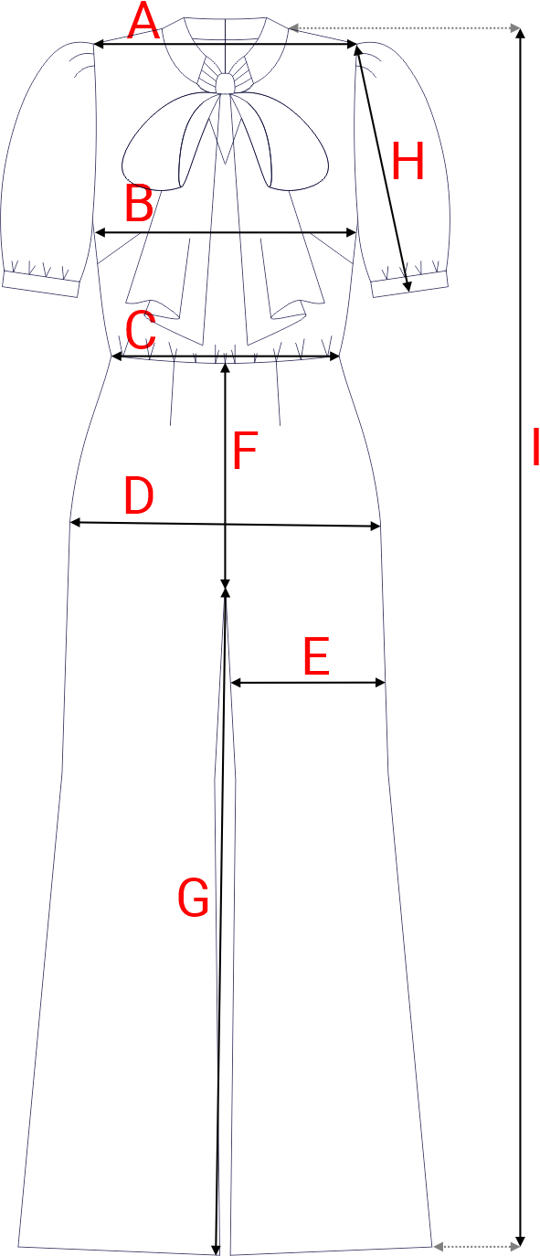 Dydžių schema
