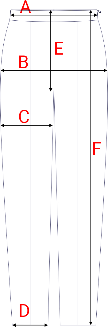 Dydžių schema