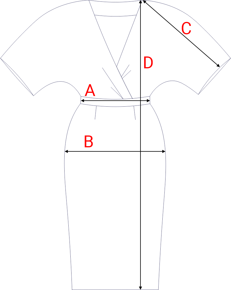Dydžių schema